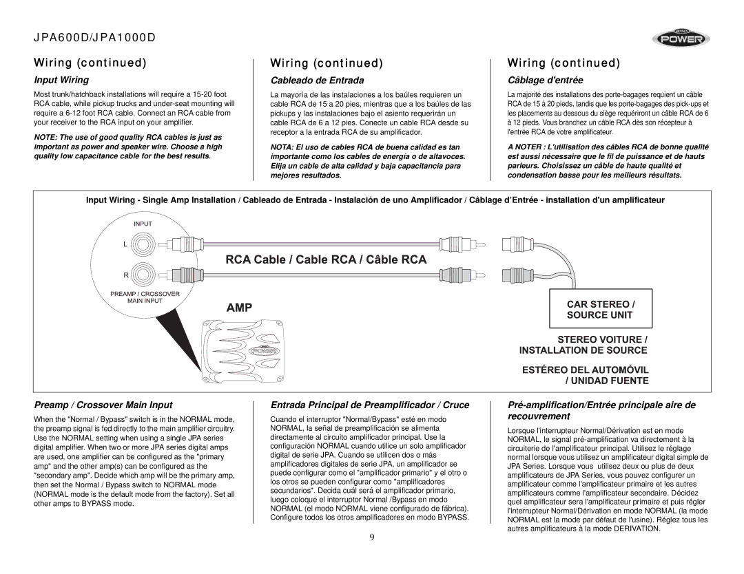 Audiovox JPA600D, JPA1000D Input Wiring, Cableado de Entrada, Câblage dentrée, Preamp / Crossover Main Input 