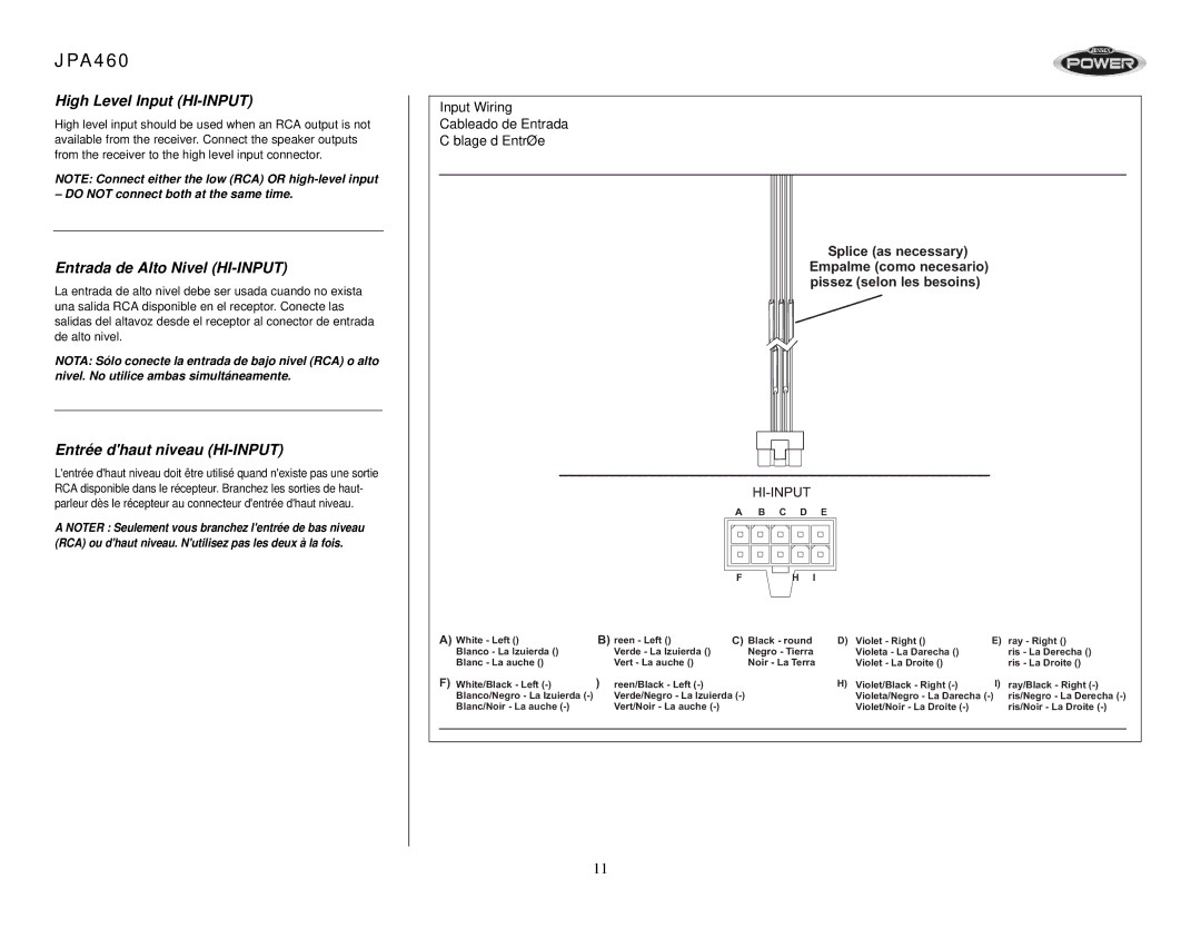 Audiovox JPA460 operation manual High Level Input HI-INPUT, Entrada de Alto Nivel HI-INPUT, Entrée dhaut niveau HI-INPUT 