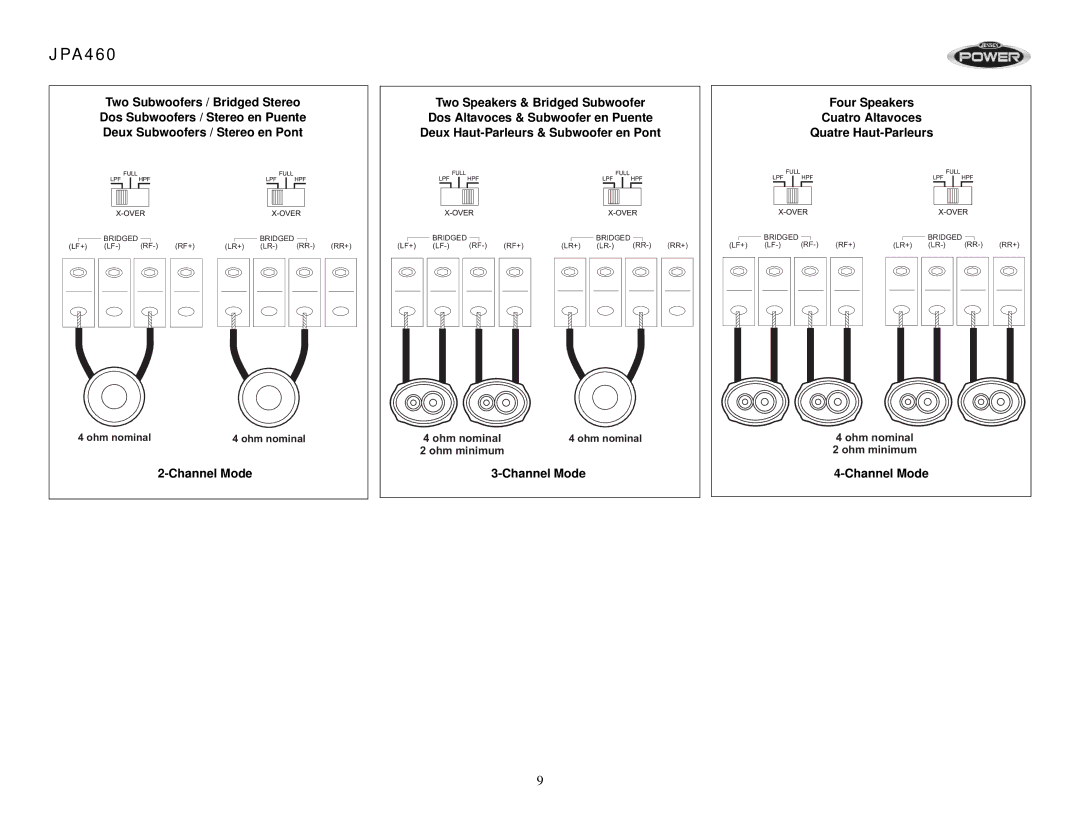 Audiovox JPA460 operation manual Channel Mode Four Speakers Cuatro Altavoces 