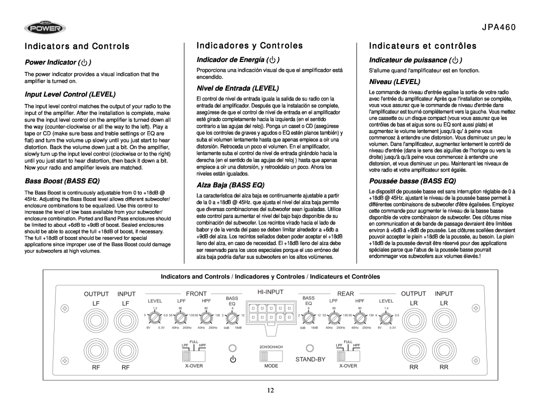 Audiovox Indicators and Controls, Indicadores y Controles, JPA460 Indicateurs et contrôles, Power Indicator, Front 