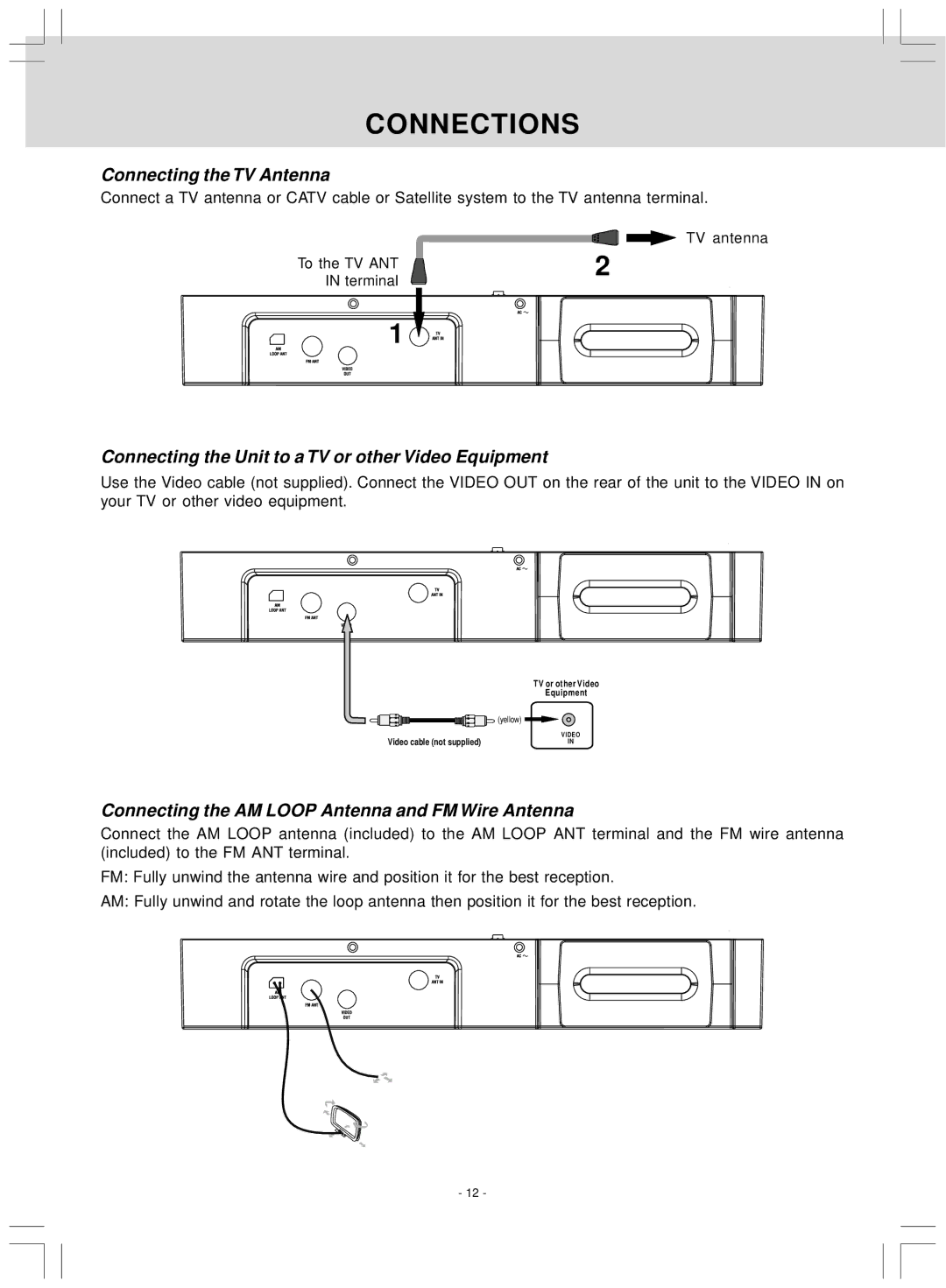 Audiovox KLV39120CE Connections, Connecting the TV Antenna, Connecting the Unit to a TV or other Video Equipment 