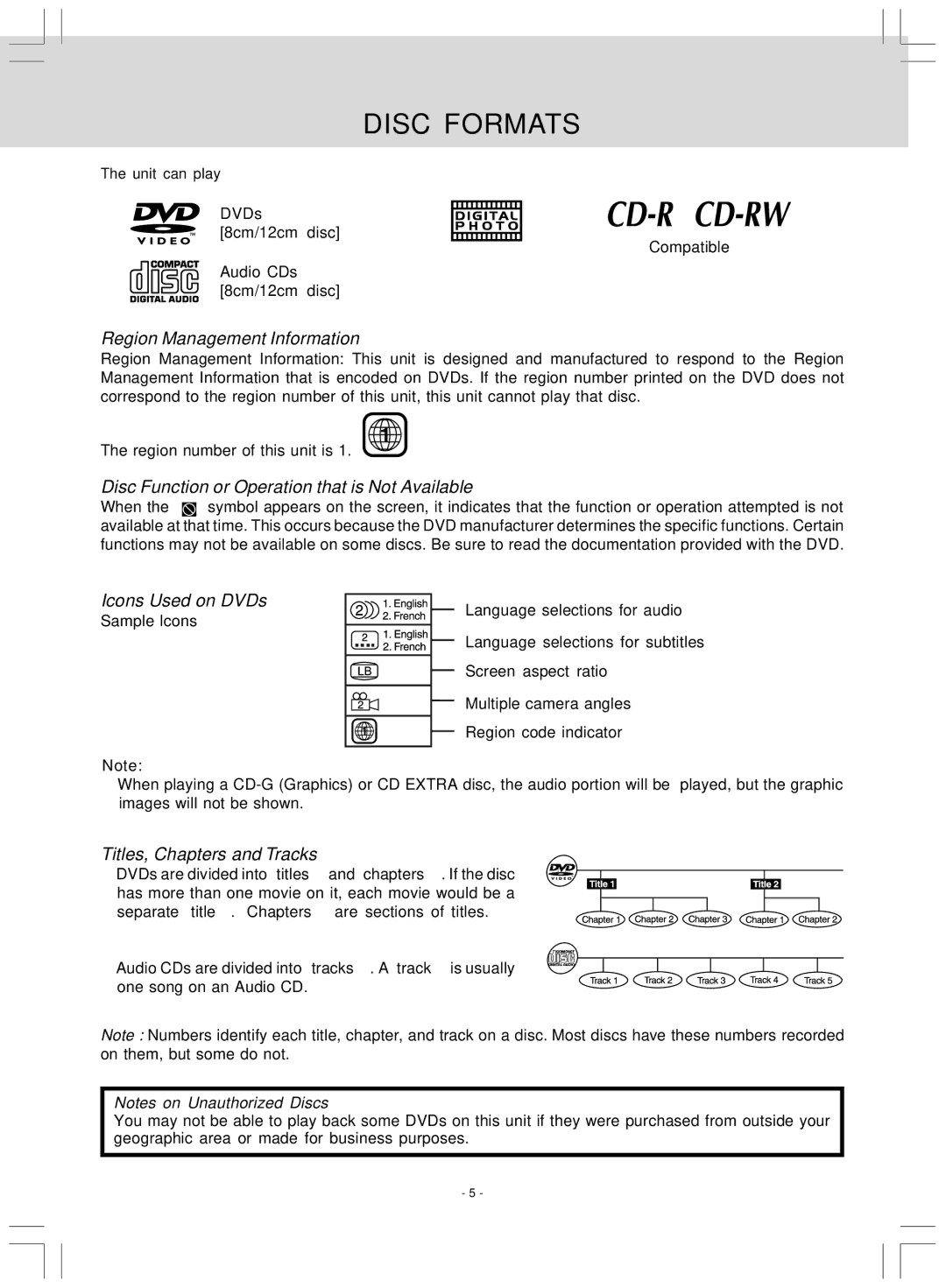 Audiovox KLV39120CE Disc Formats, Region Management Information, Disc Function or Operation that is Not Available 