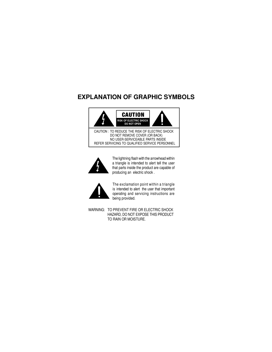 Audiovox LCM-0565 manual Explanation of Graphic Symbols 