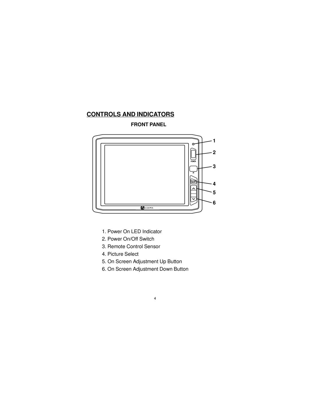 Audiovox LCM-0565 manual Controls and Indicators, Front Panel 