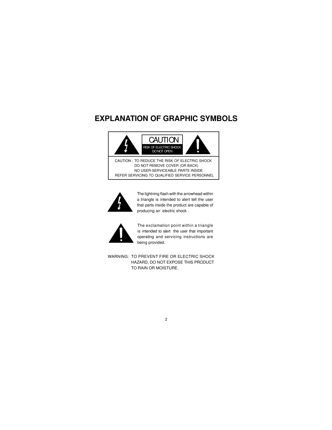 Audiovox LCM-5600NP owner manual Explanation of Graphic Symbols 