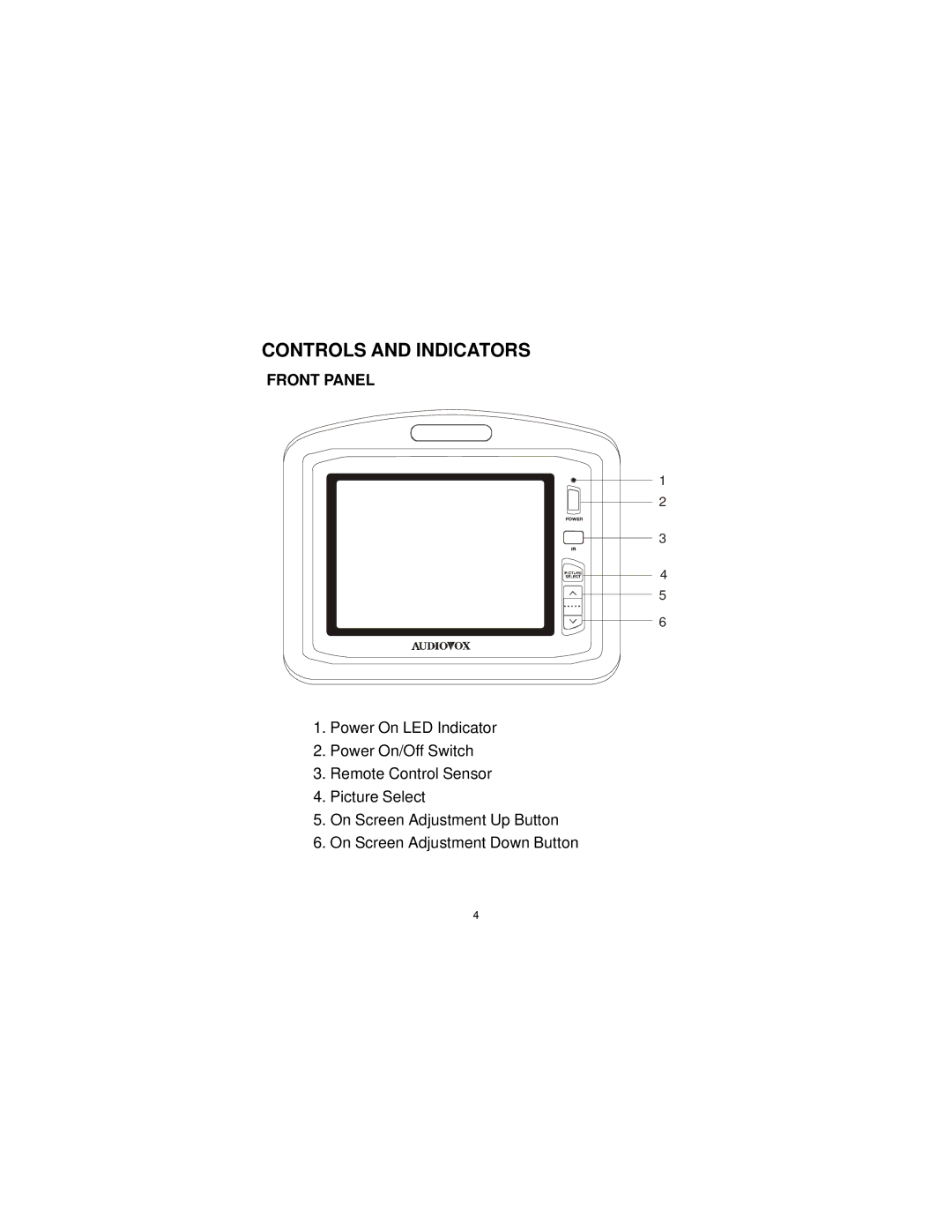 Audiovox LCM-5600NP owner manual Controls and Indicators, Front Panel 