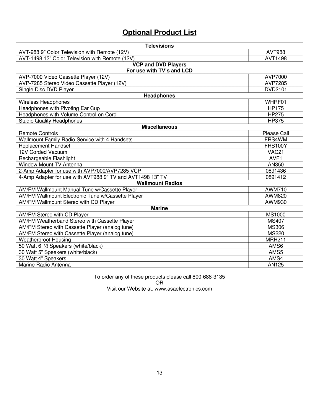 Audiovox LCM1331FDW installation manual Optional Product List 