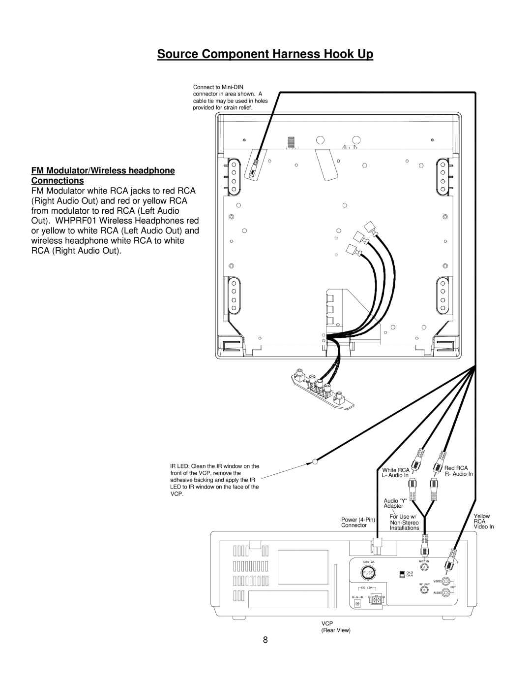 Audiovox LCM1331FDW installation manual Source Component Harness Hook Up, FM Modulator/Wireless headphone Connections 