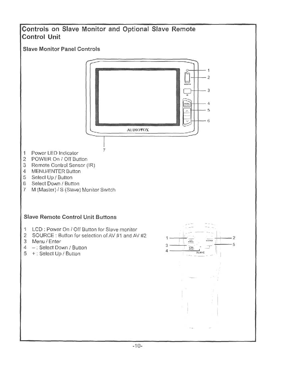 Audiovox LCM5620PKG manual 