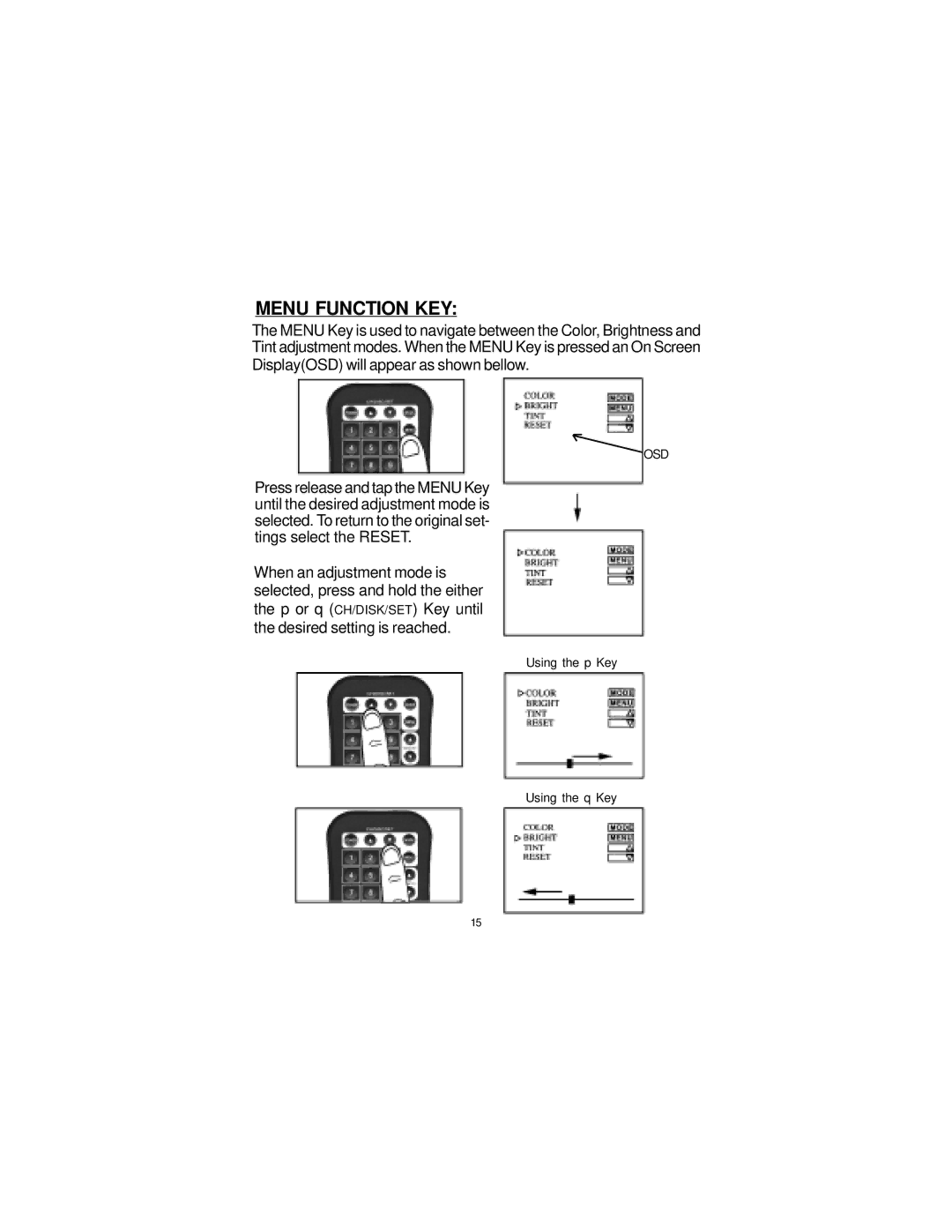 Audiovox LCM5643NP, LCM5043NP owner manual Menu Function KEY 