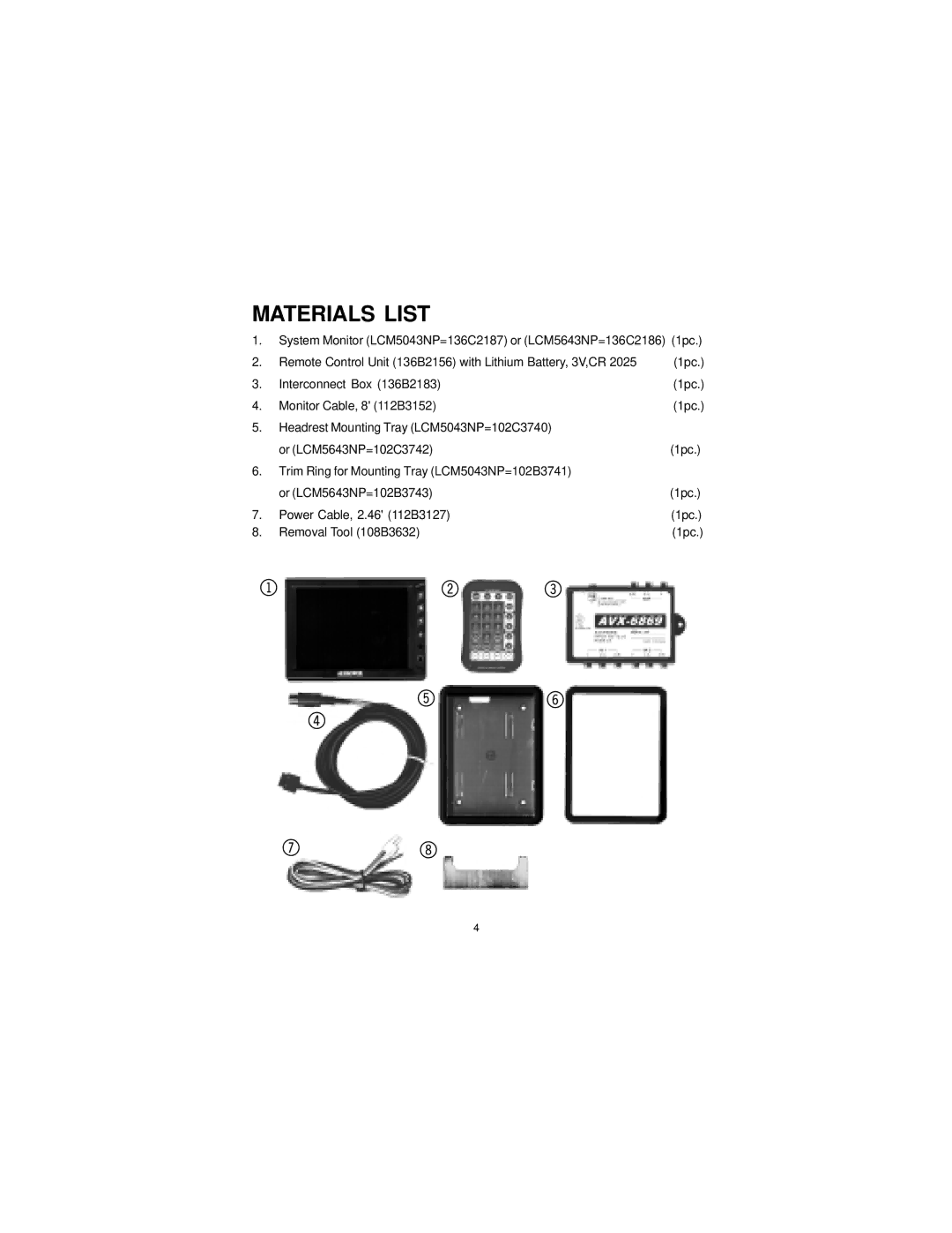 Audiovox LCM5643NP, LCM5043NP owner manual # $, Materials List 