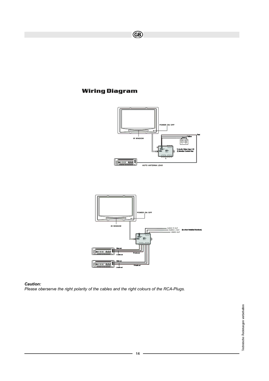 Audiovox LCM7070 manual Technische Änderungen vorbehalten 