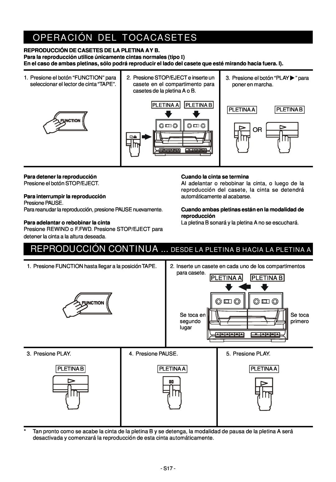 Audiovox Mini Hi-Fi System Operación Del Tocacasetes, Pletina A Pletina B, Reproducción De Casetes De La Pletina A Y B 