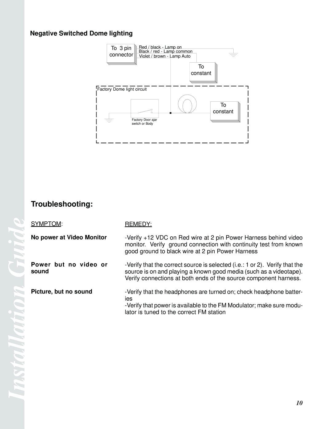 Audiovox MM801 manual Troubleshooting 