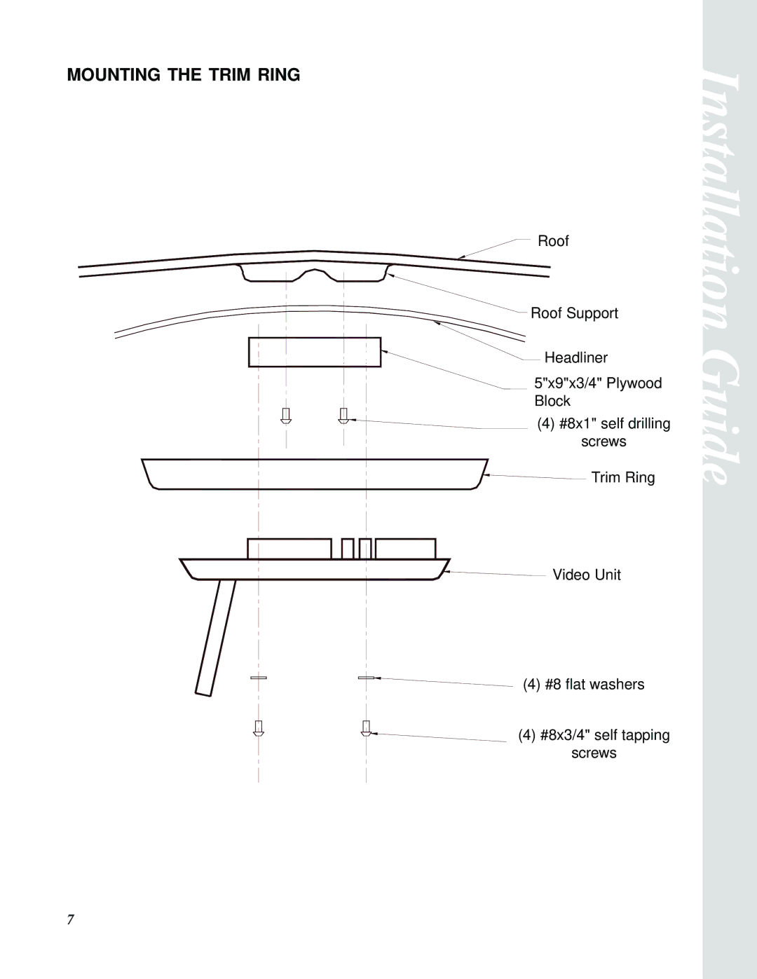 Audiovox MM801 manual Mounting the Trim Ring 