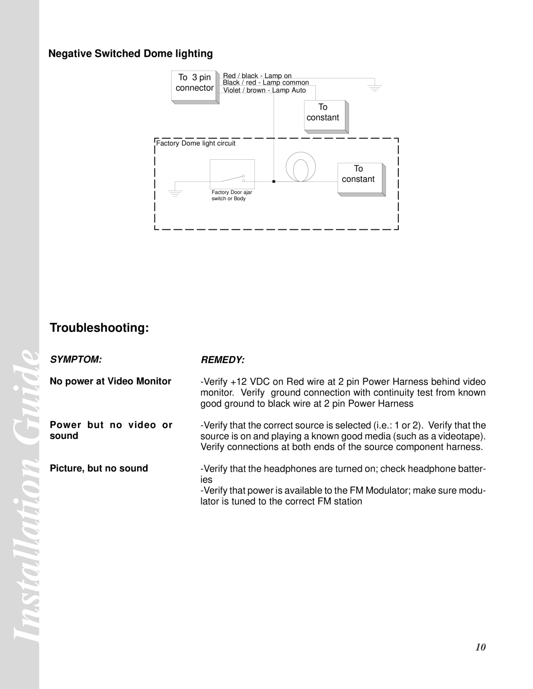 Audiovox MM850 manual Troubleshooting 