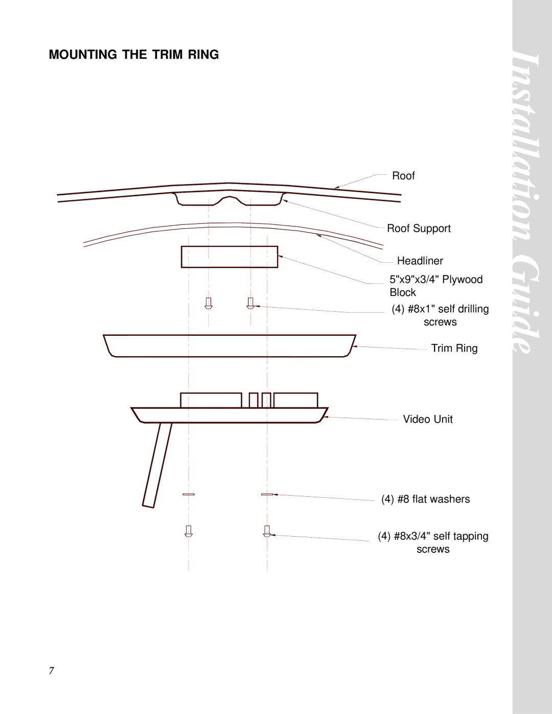 Audiovox MM850 manual Mounting the Trim Ring 