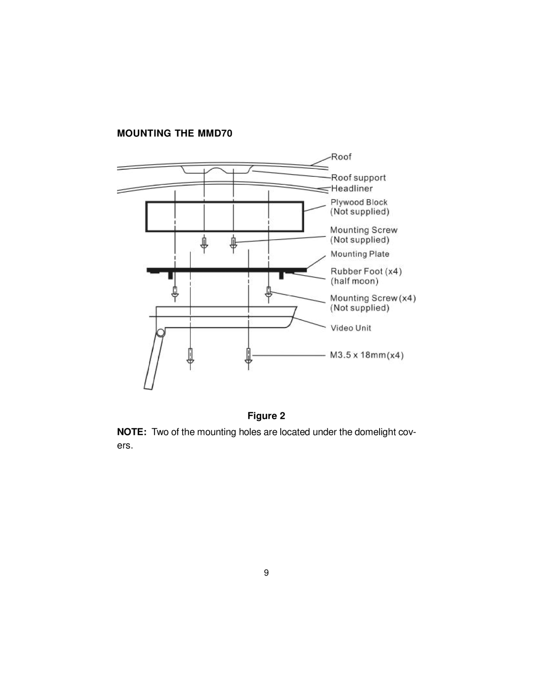 Audiovox MMD 70 installation manual Mounting the MMD70 