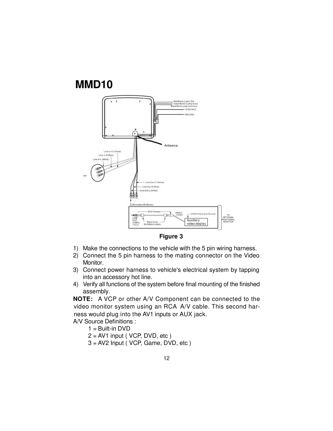 Audiovox MMD10 installation manual 