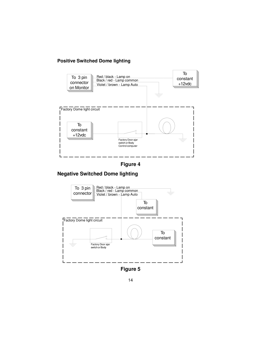 Audiovox MMD10 installation manual Negative Switched Dome lighting, Positive Switched Dome lighting 