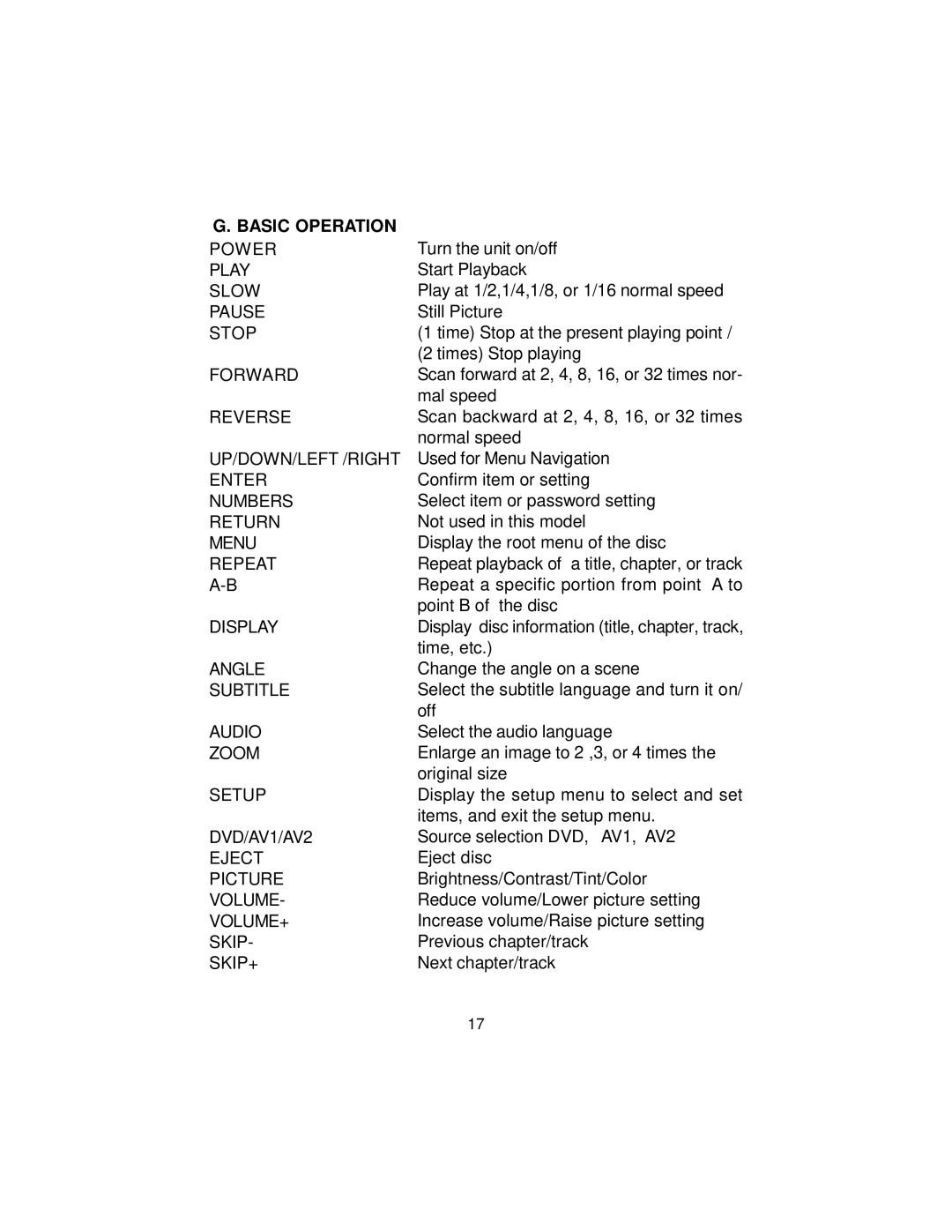 Audiovox MMD10 installation manual Basic Operation, Repeat 