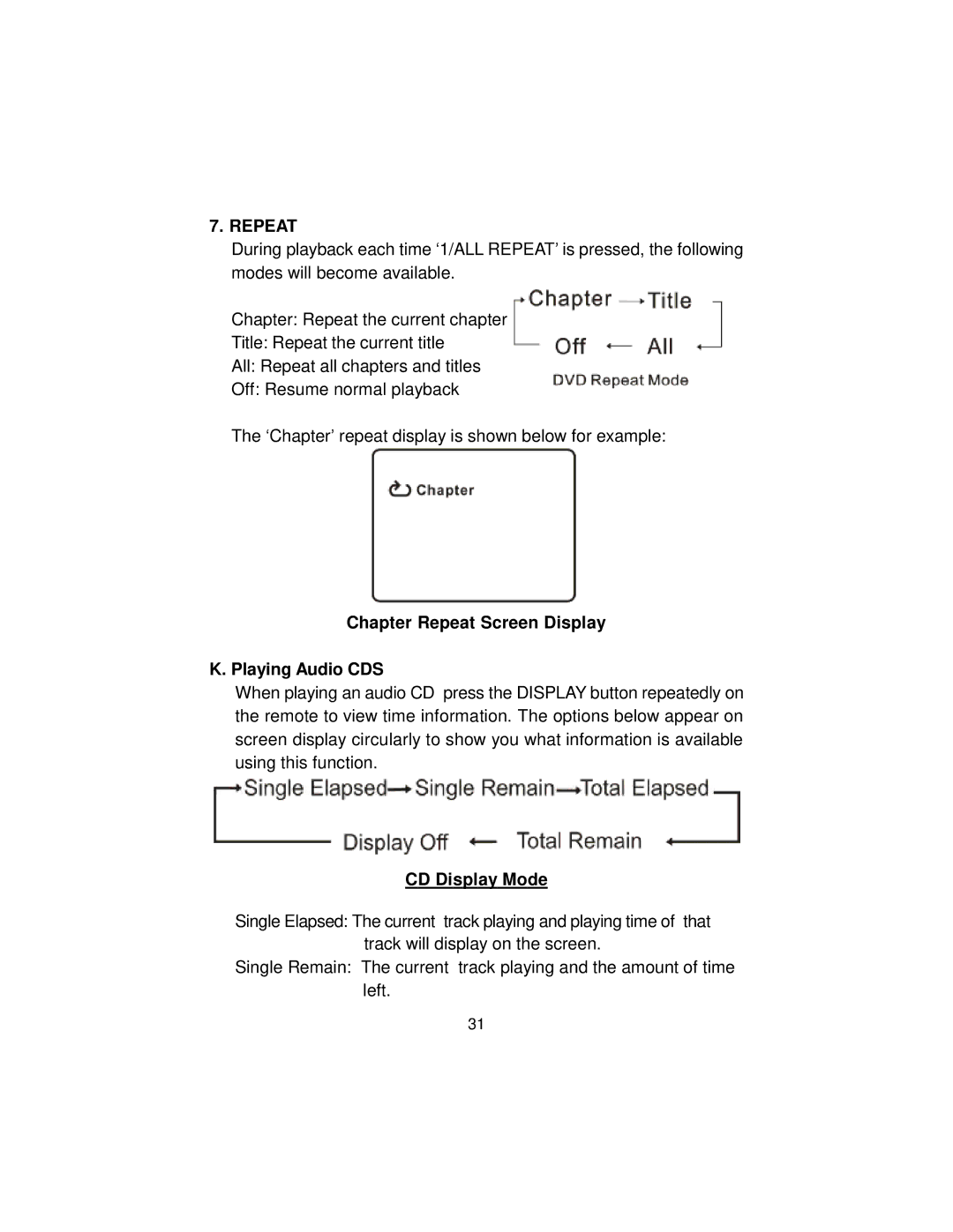 Audiovox MMD10 installation manual Chapter Repeat Screen Display Playing Audio CDS, CD Display Mode 