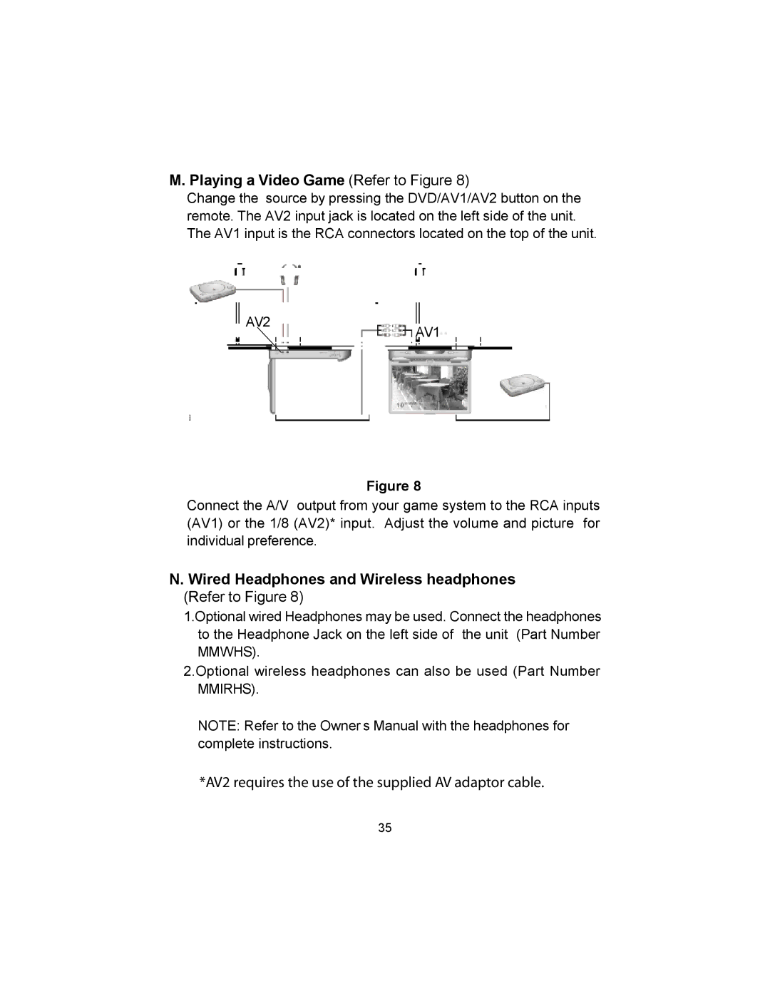 Audiovox MMD10 installation manual Playing a Video Game Refer to Figure, AV2AV1 