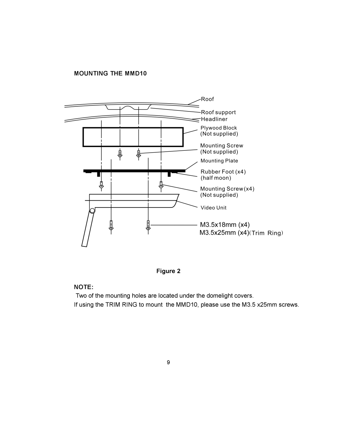 Audiovox installation manual Mounting the MMD10 