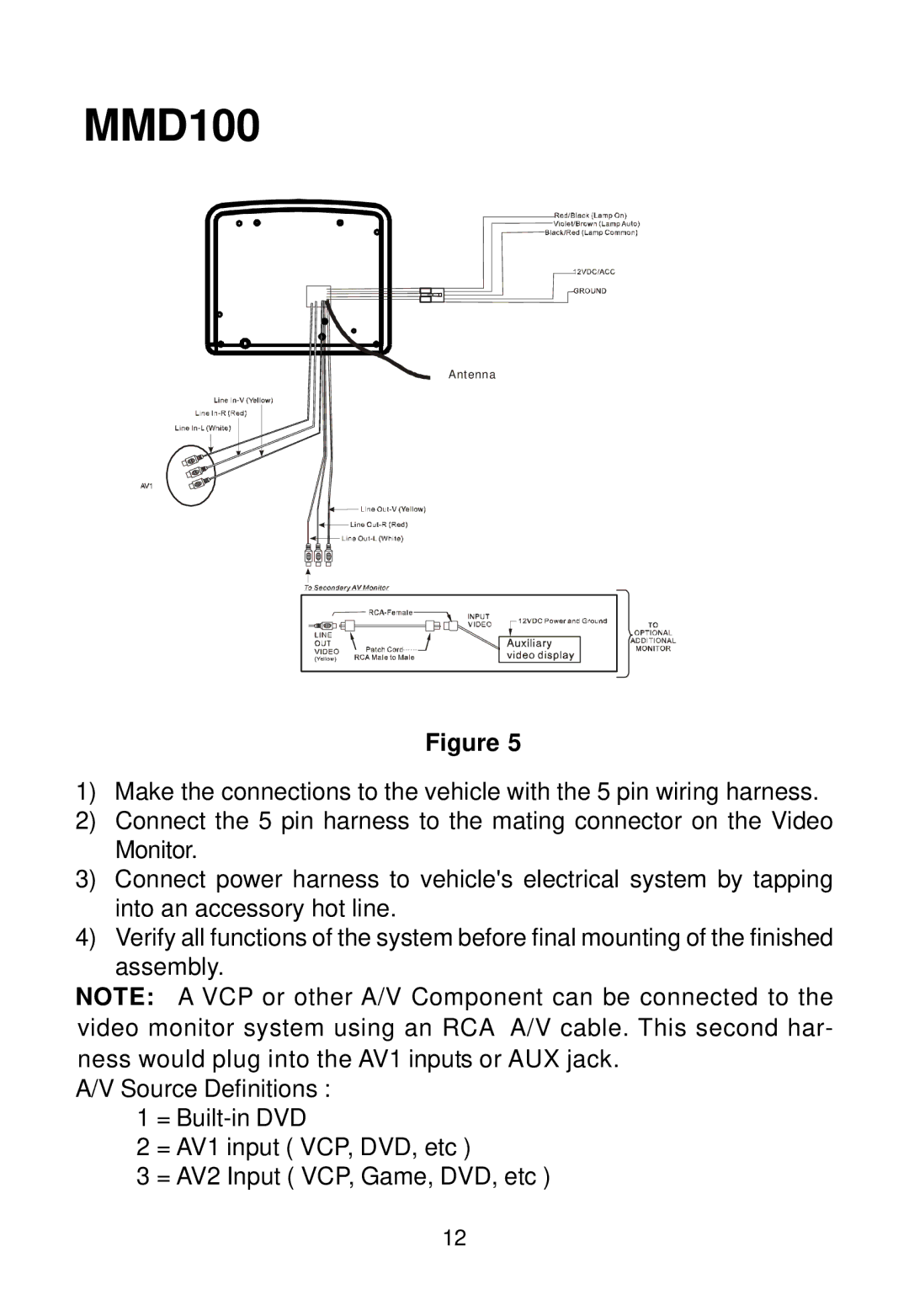 Audiovox MMD100 installation manual 