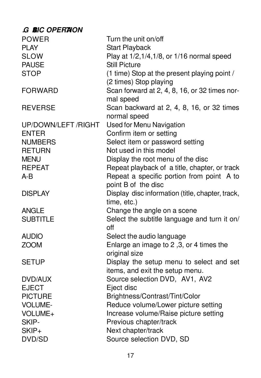 Audiovox MMD100 installation manual Basic Operation, Repeat 