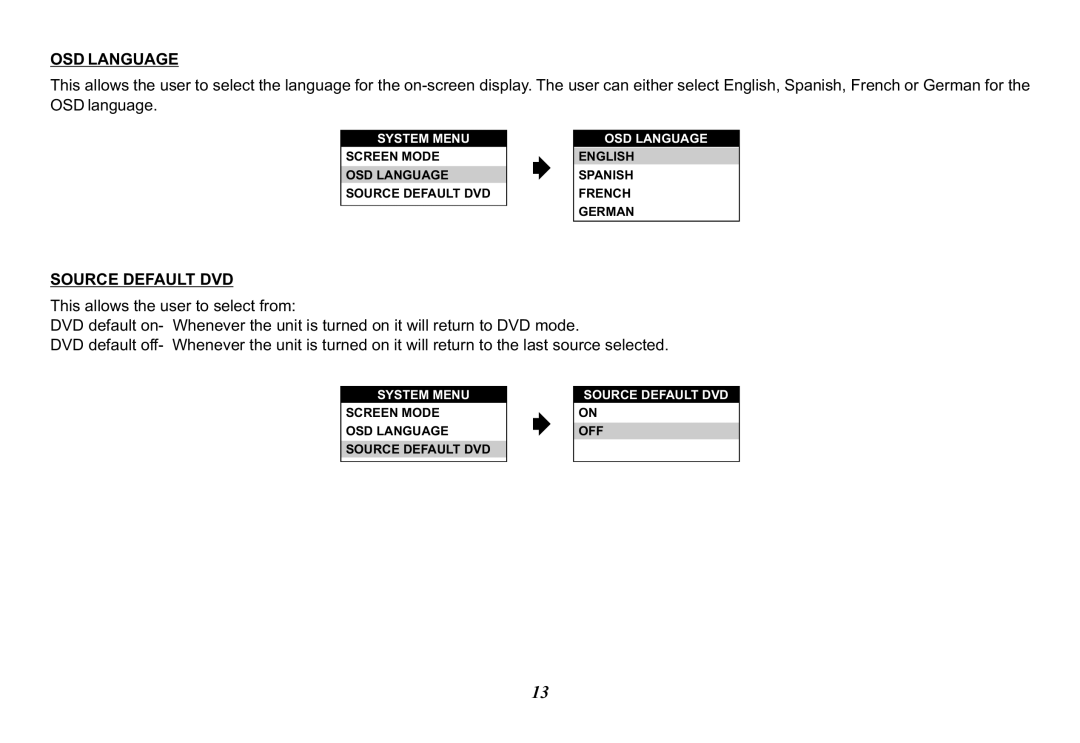 Audiovox 128-8290, MMD11 operation manual OSD Language 