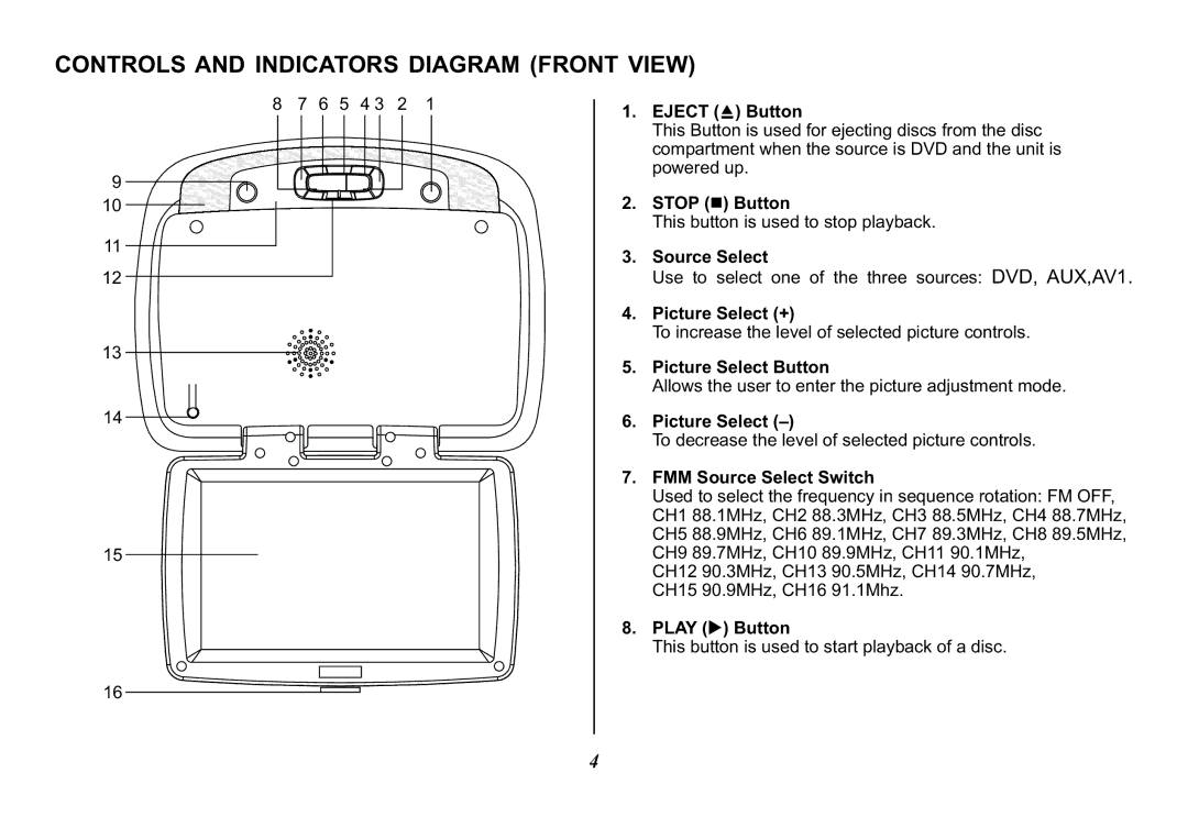 Audiovox MMD11, 128-8290 operation manual Controls and Indicators Diagram Front View 