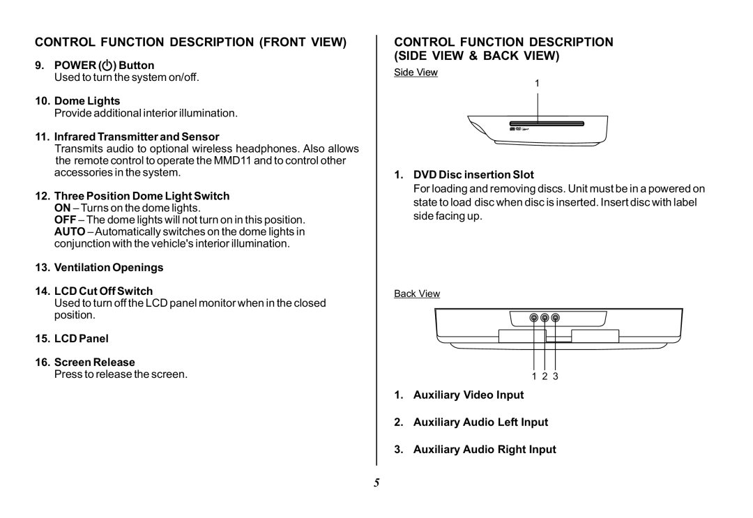 Audiovox 128-8290, MMD11 Control Function Description Front View, Control Function Description Side View & Back View 