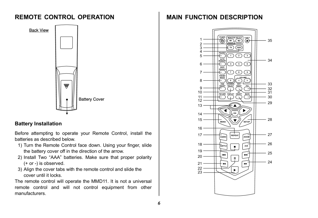 Audiovox MMD11, 128-8290 operation manual Remote Control Operation, Main Function Description, Battery Installation 