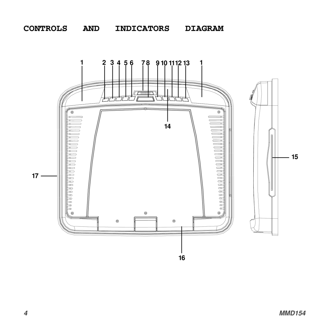 Audiovox MMD154 owner manual Controls and Indicators Diagram, 10 1112 