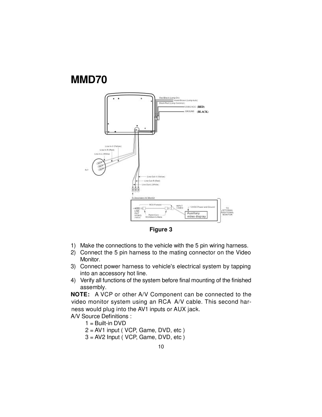 Audiovox MMD70 installation manual 