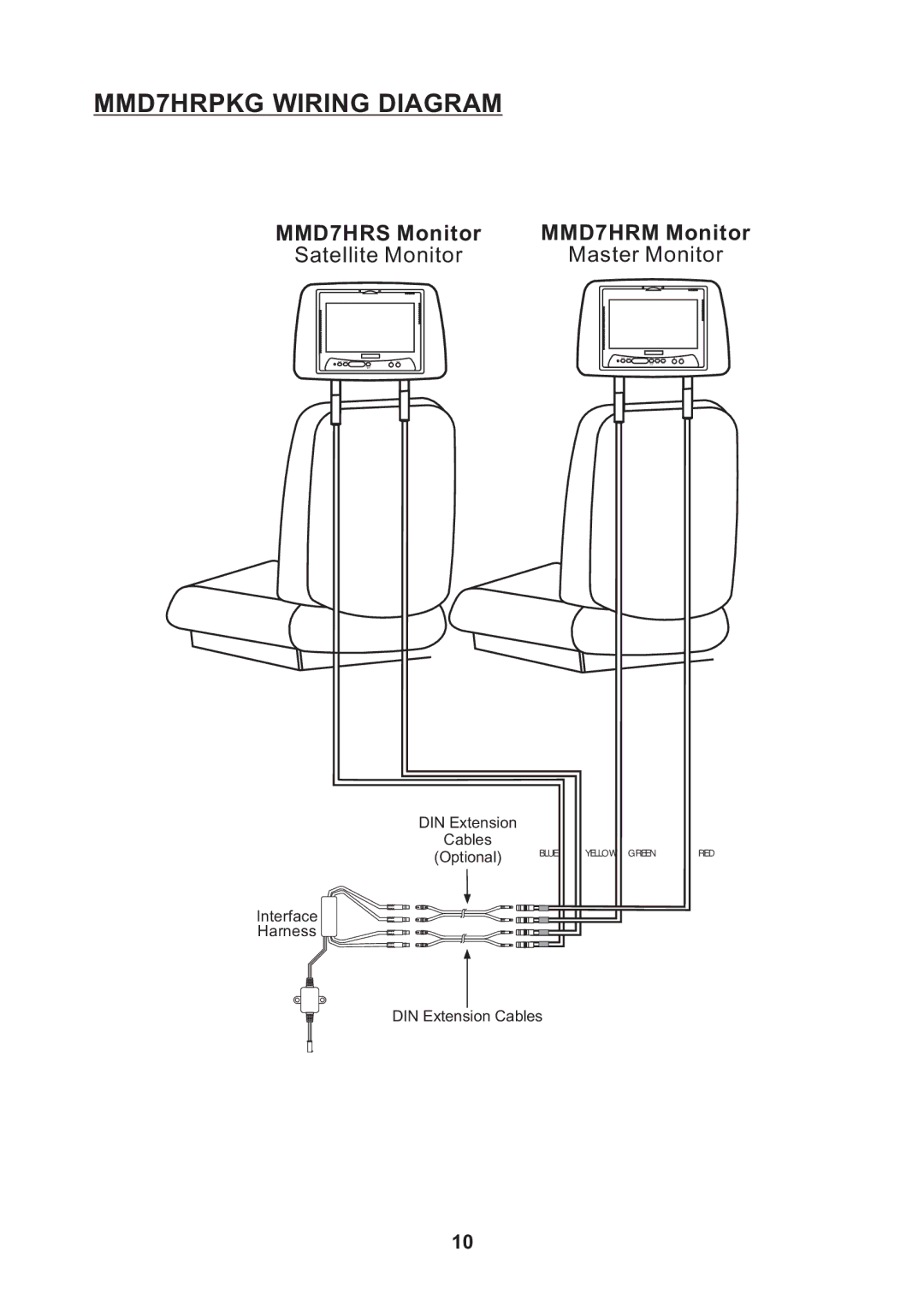 Audiovox MMD7HRT, MMD7HRB, MMD7HRG manual MMD7HRPKG Wiring Diagram 