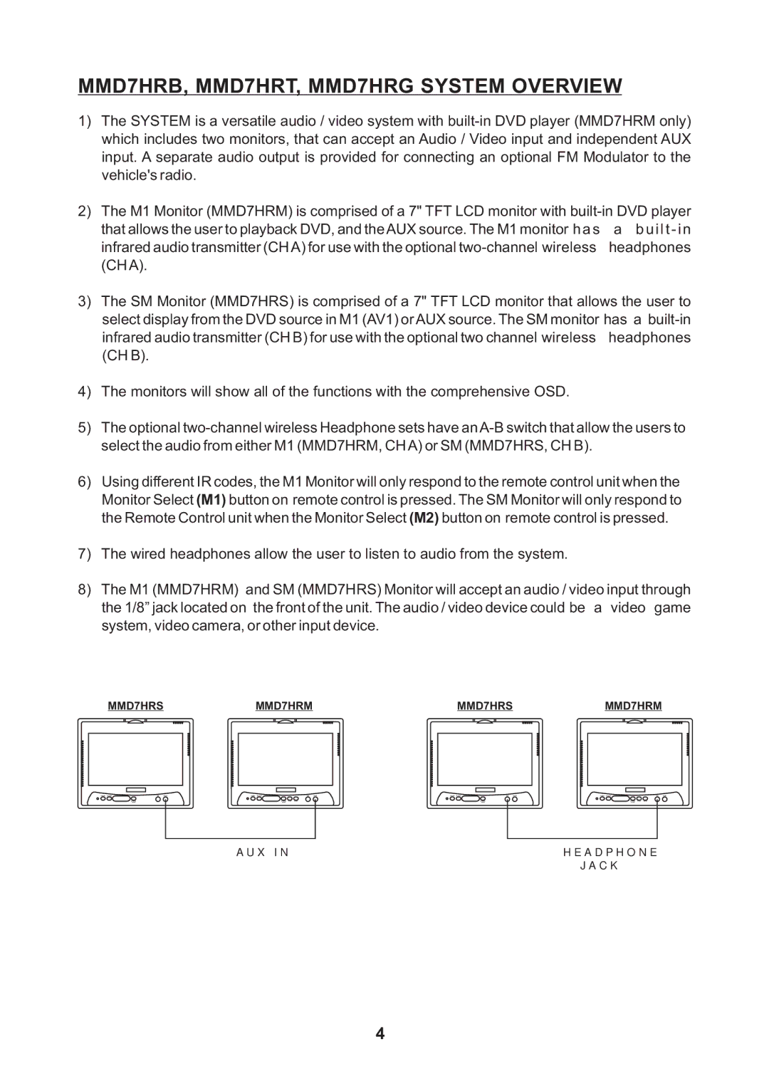 Audiovox manual MMD7HRB, MMD7HRT, MMD7HRG System Overview, CH a 