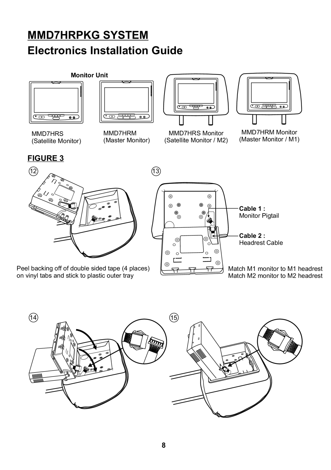 Audiovox manual MMD7HRPKG System 