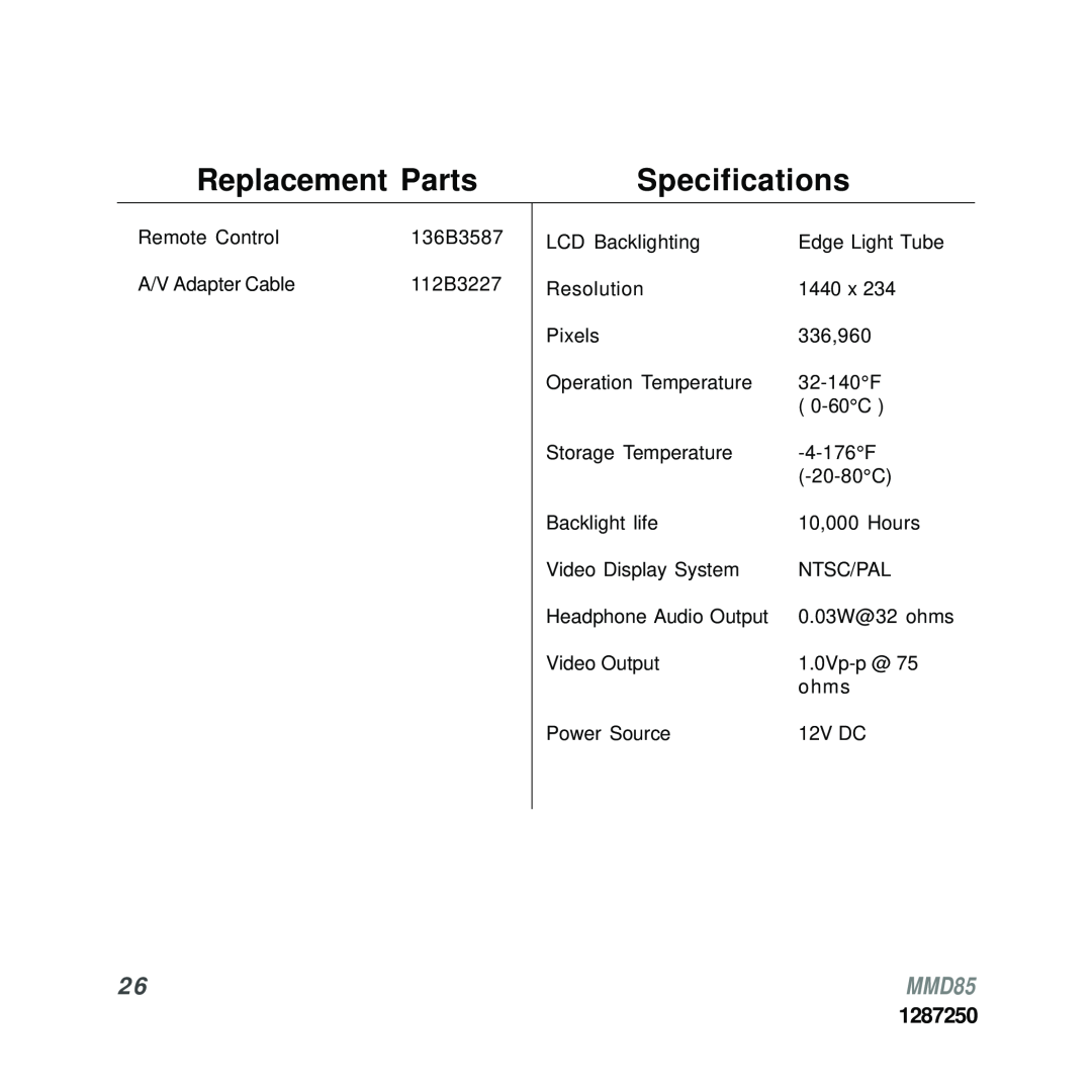 Audiovox MMD85 operation manual Replacement Parts, Specifications, 1287250 