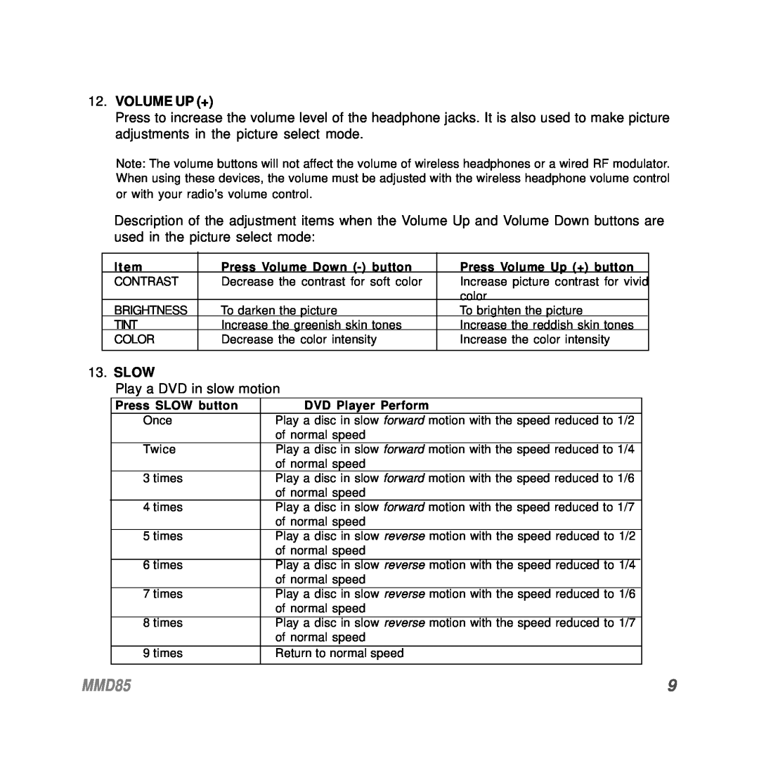 Audiovox MMD85 operation manual Volume Up +, Slow 