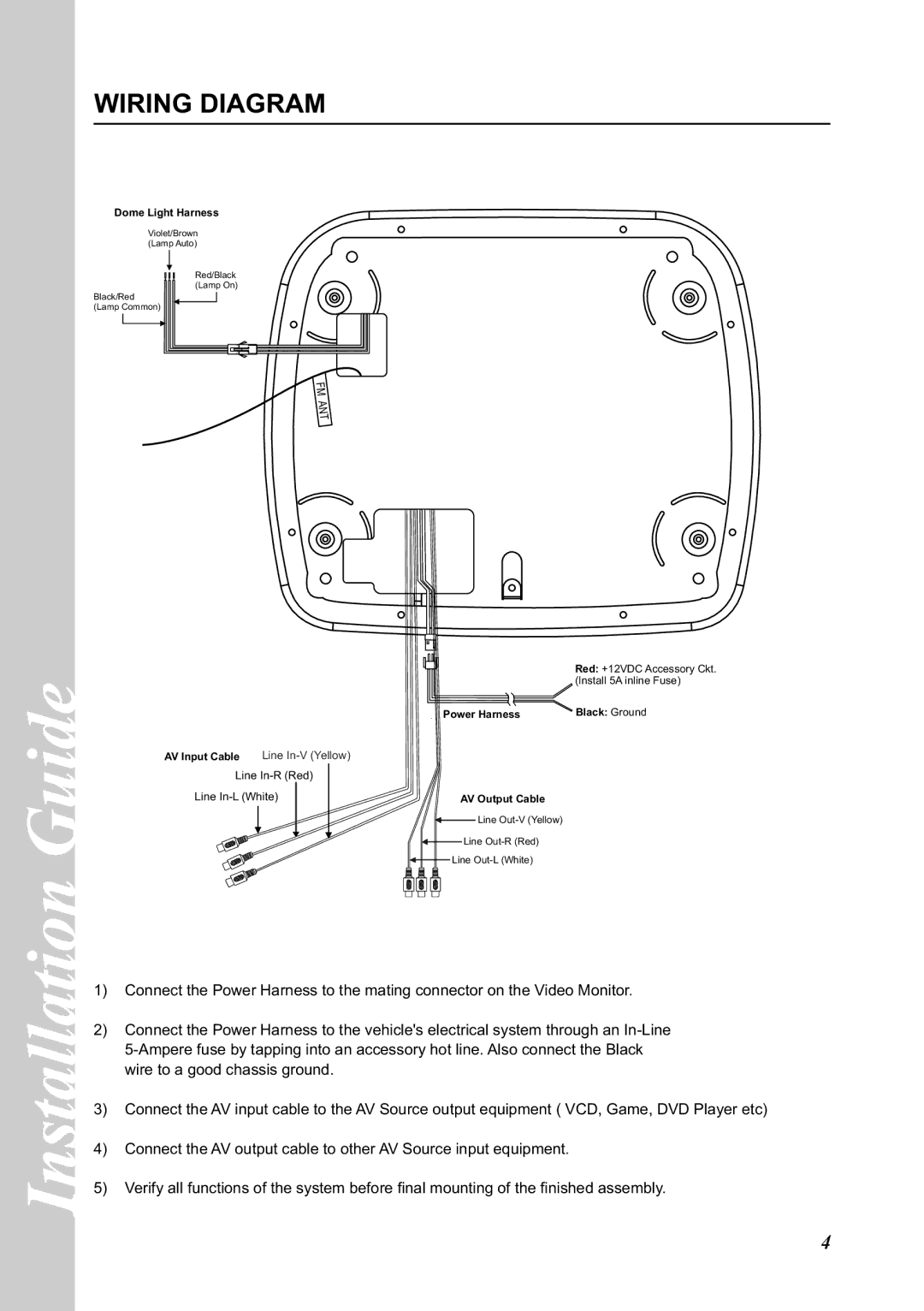 Audiovox MMD850 manual Wiring Diagram, Line In-R Red Line In-L White 