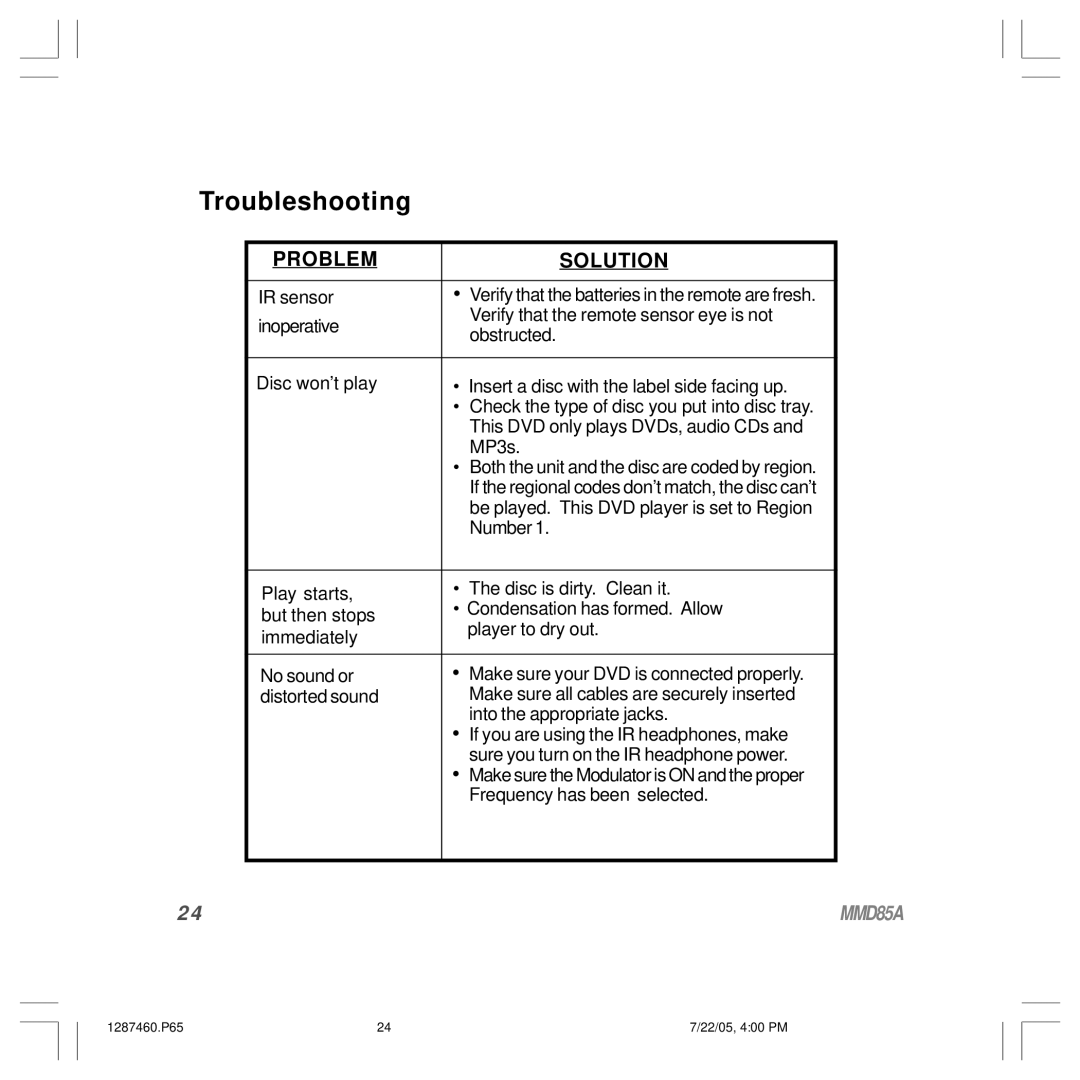 Audiovox MMD85A operation manual Troubleshooting, Problem Solution 