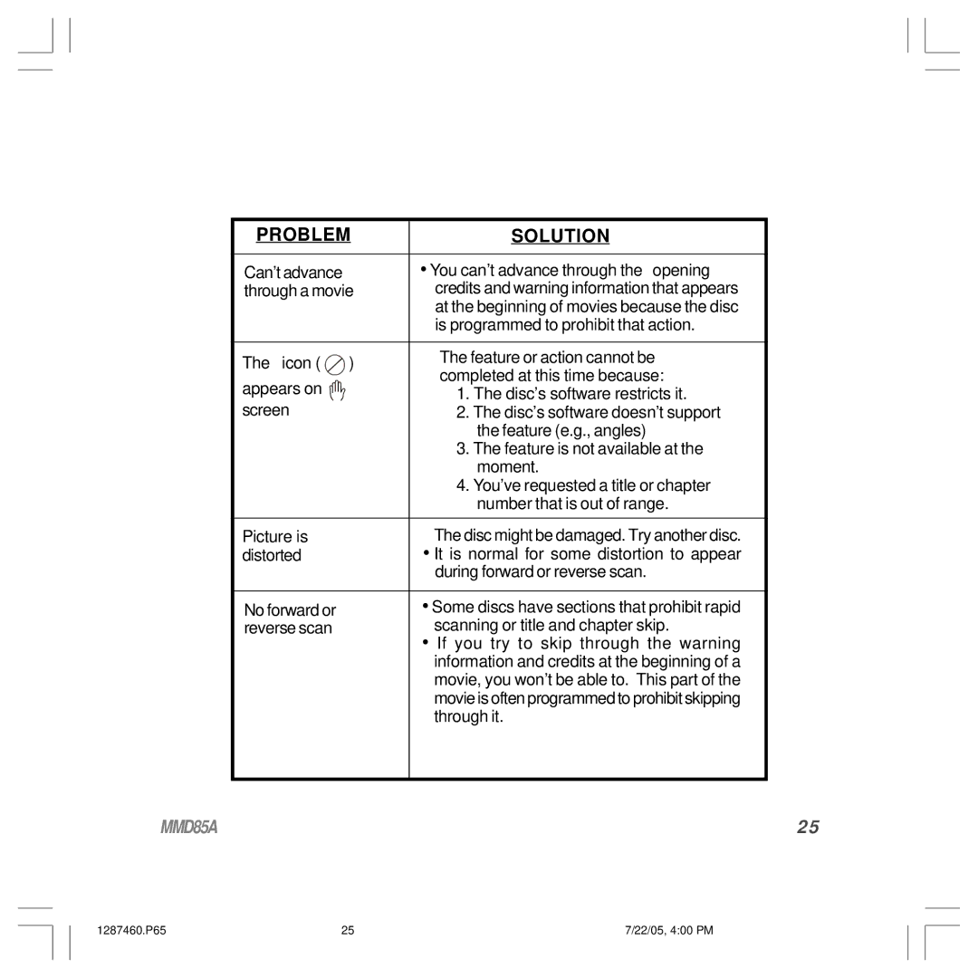 Audiovox MMD85A operation manual 