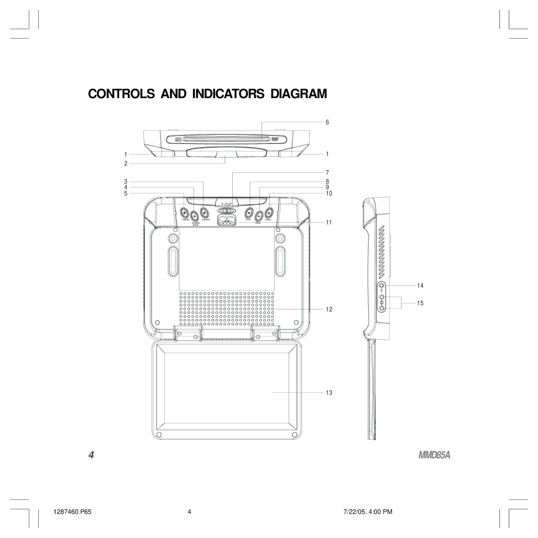 Audiovox MMD85A operation manual Controls and Indicators Diagram 