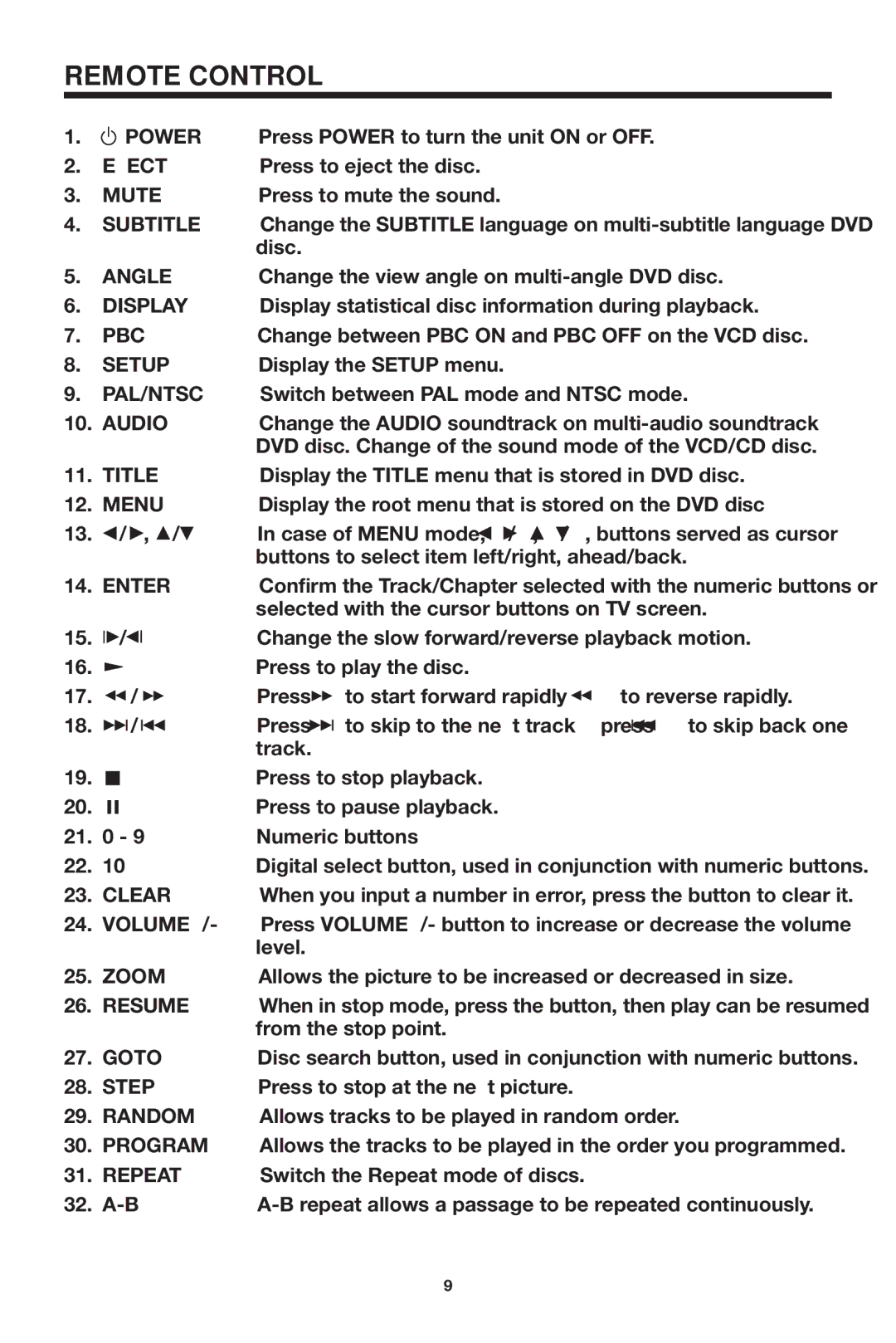 Audiovox MMDV2 Power, Eject, Mute, Subtitle, Angle, Display, Pbc, Setup, Pal/Ntsc, Audio, Title, Menu, Enter, Clear, Zoom 