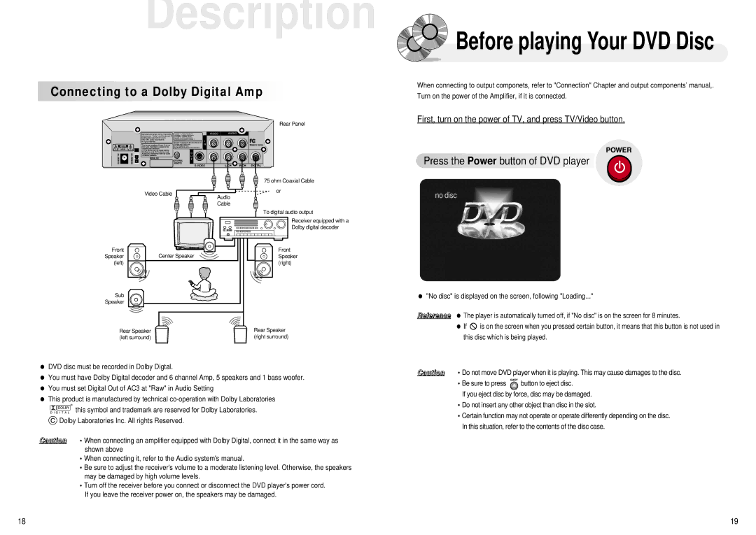 Audiovox MMDV4 owner manual Before playing Your DVD Disc, Connecting to a Dolby Digital Amp 