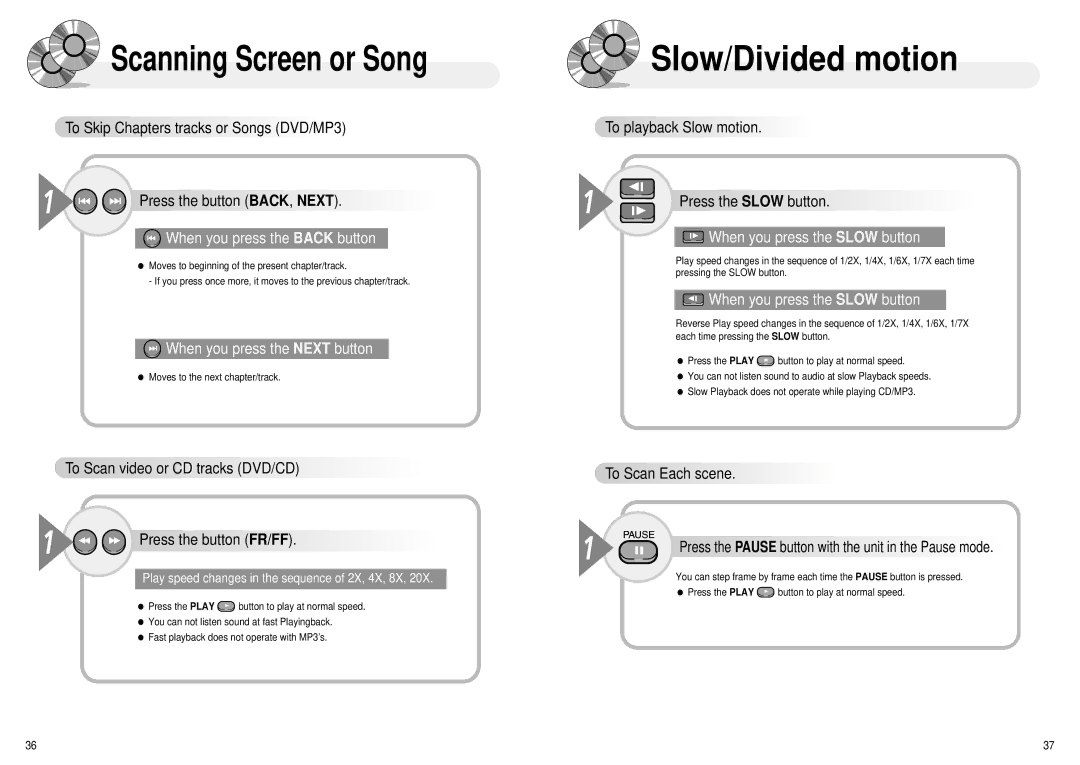 Audiovox MMDV4 Scanning Screen or Song, Slow/Divided motion, To Scan video or CD tracks DVD/CD Press the button FR/FF 