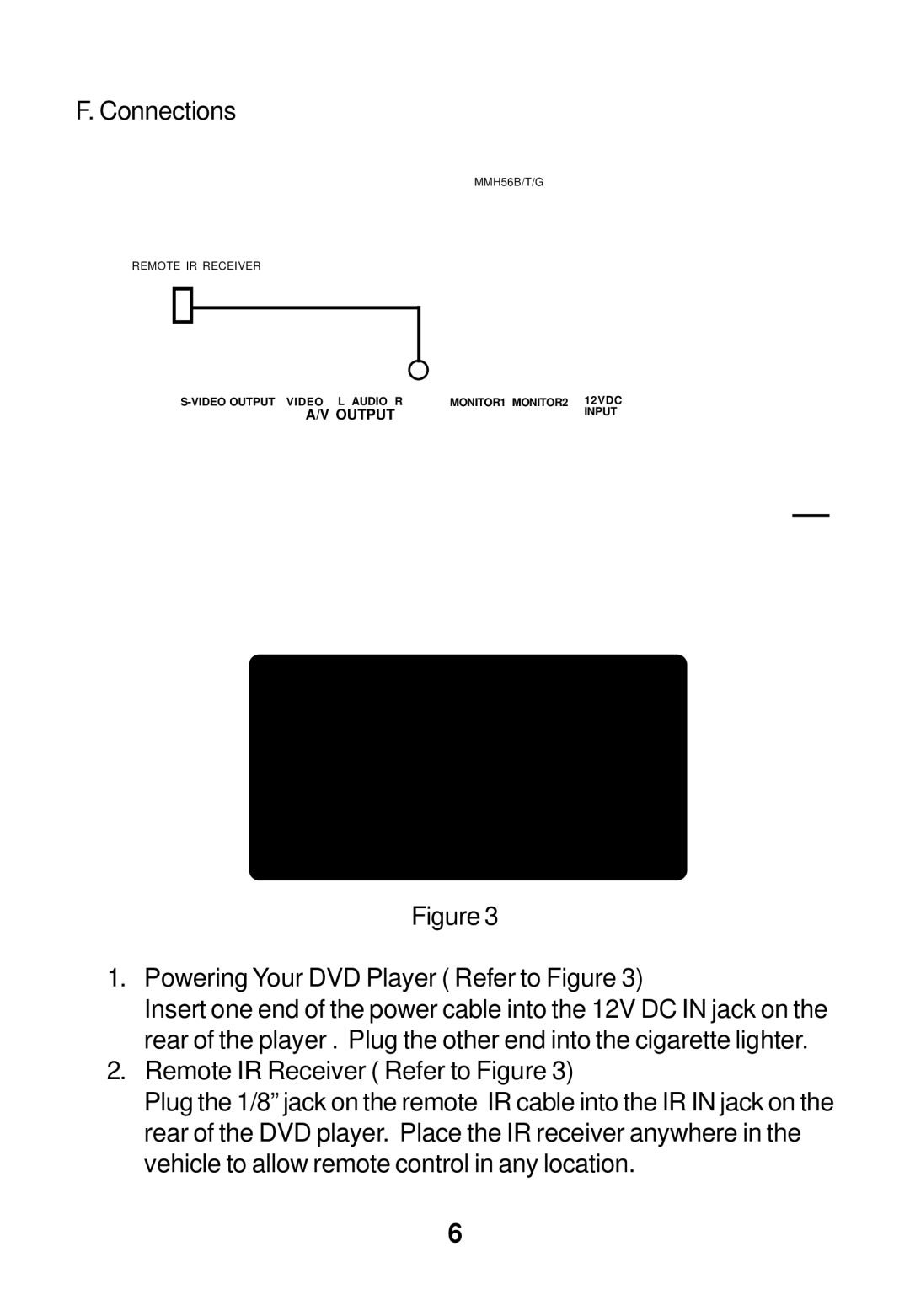 Audiovox MMH56 owner manual Connections 