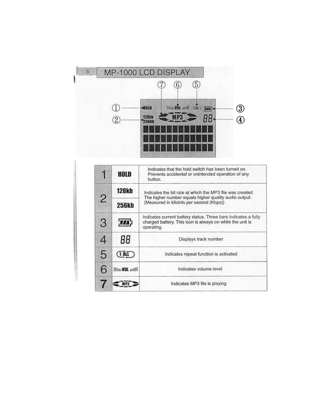 Audiovox MP1000 manual 